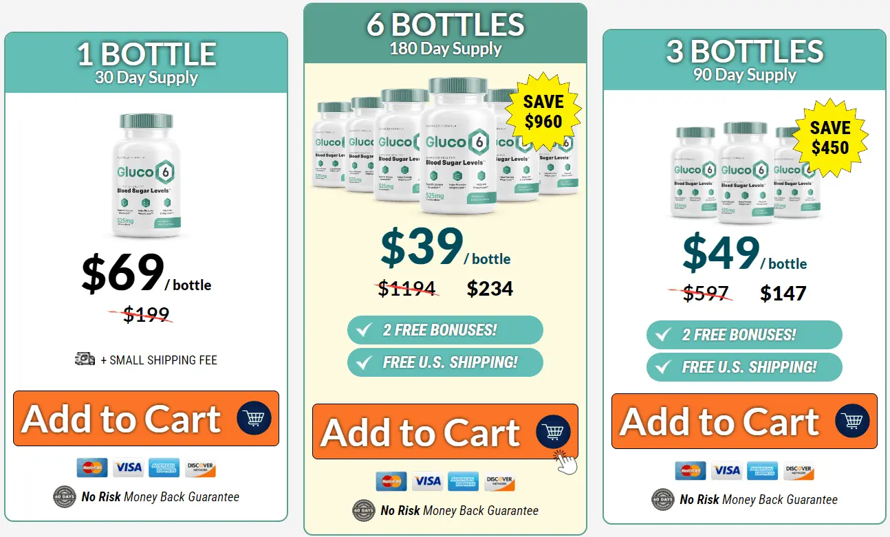 Gluco6-pricing-table